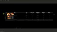Scoreboard after a game on Ashika Island (Image via Guap/YouTube)